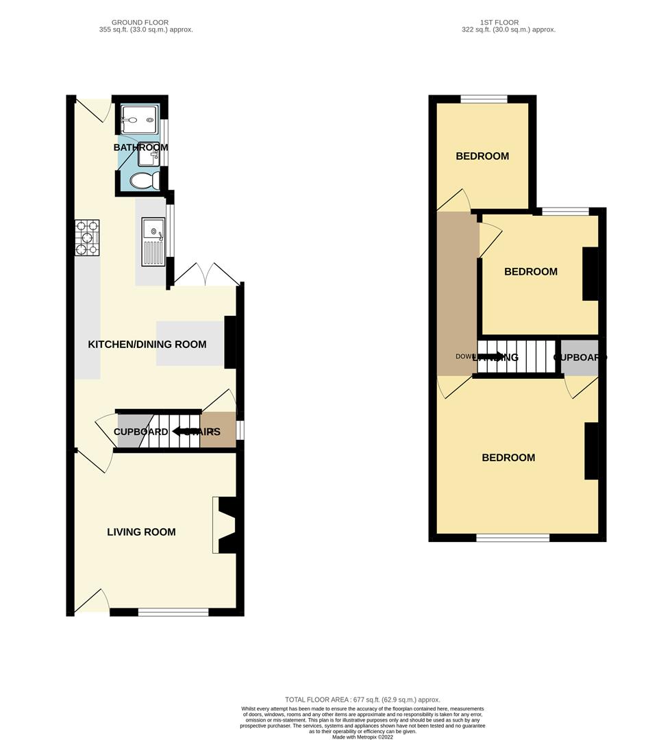 Oakfield Road, Stapleford Robert Ellis Estate Agents